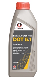 Brake & Clutch Fluid DOT5.1